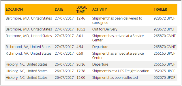 ups tracking without number